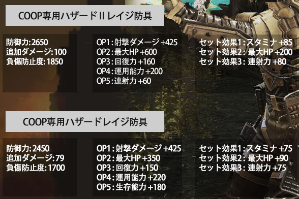 レイジセット効果1.png