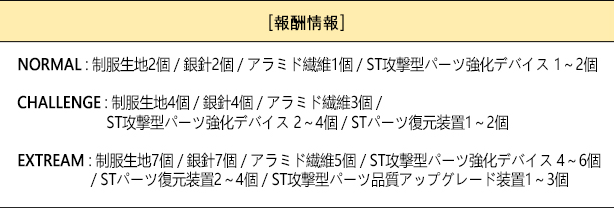 秘密報酬.png